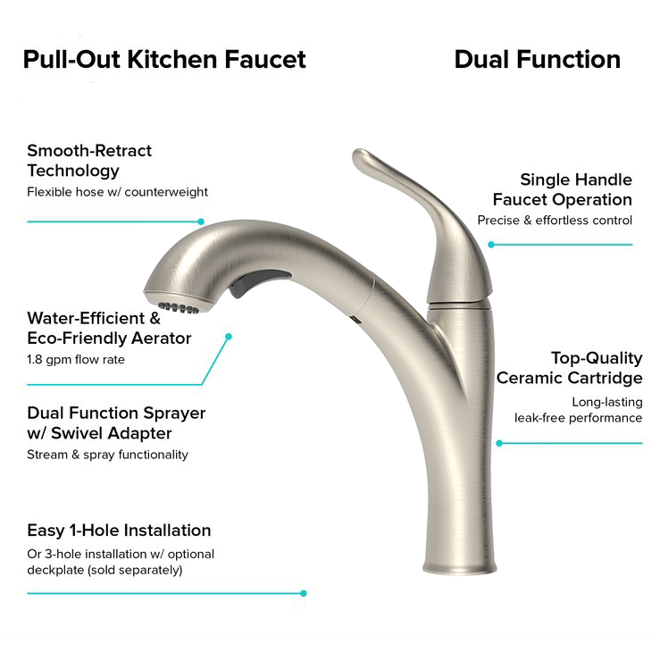 Aquacubic cUPC Pull Out Sprayer Borstad Nickel Spray and Stream Sprayer Diskbänksblandare