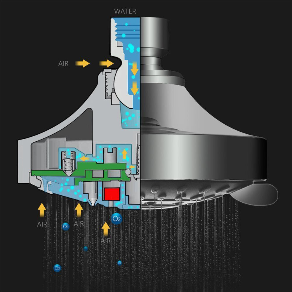 Aquacubic duschmunstycke Nederbörd fast duschhuvud högtrycks 4 tums rund overheadspray med svängkula